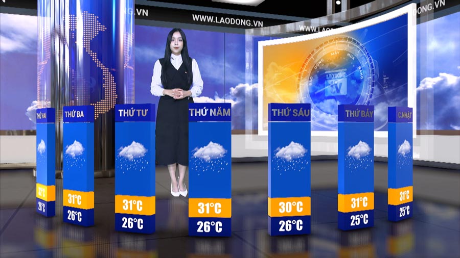 Weather Forecast for next week from October 14 to October 20