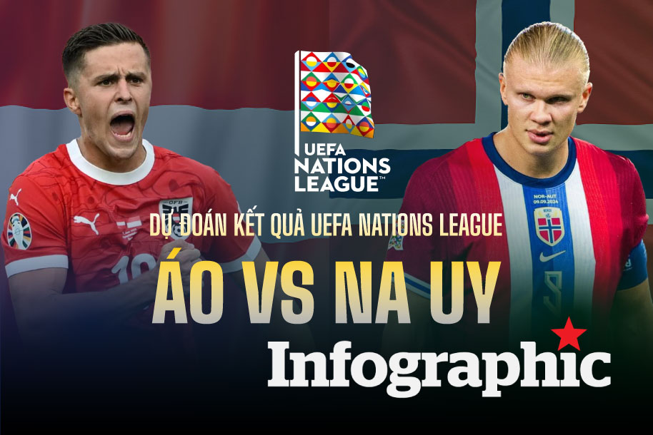 Dự đoán kết quả Áo vs Na Uy UEFA Nations League