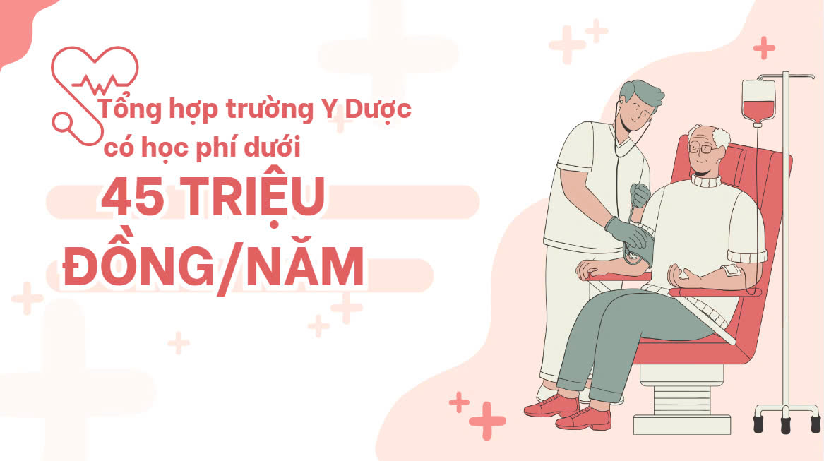 Summary of Medical and Pharmaceutical schools with tuition fees under 45 million VND/year