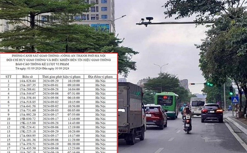 In September 2024, Hanoi recorded 406 cases of fines. Photo: Xuyen Dong