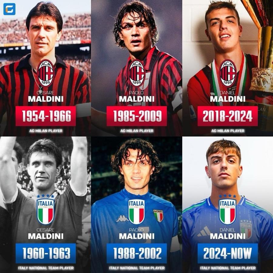 3 the he nha Maldini o AC Milan va doi tuyen Italy. Anh: Futbol89