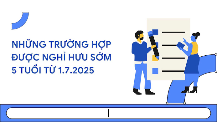Cases of early retirement 5 years from 1.7.2025.