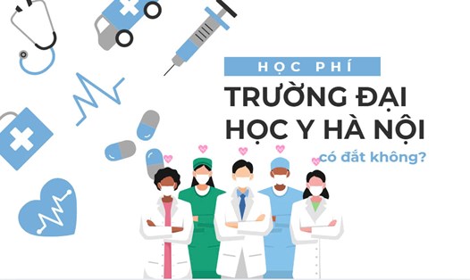 Học phí Trường Đại học Y Hà Nội có đắt không?