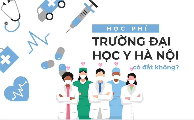 Is Hanoi Medical University tuition expensive?