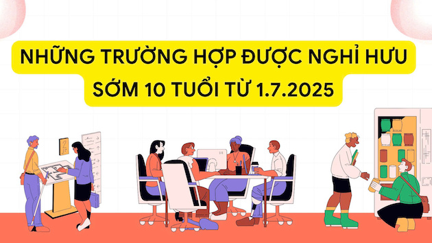 Cases of early retirement 10 years from 1.7.2025