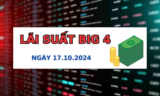 Lãi suất Agribank, BIDV, Vietcombank, VietinBank 17.10.2024.