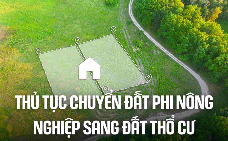 Procedures for converting non-agricultural land to residential land from August 1, 2024