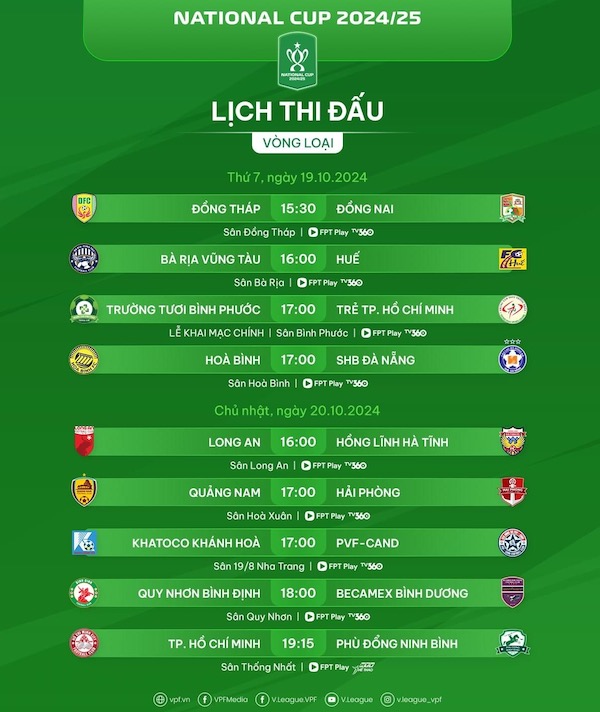 Lich thi dau vong loai Cup Quoc gia 2024-2025. Anh: VPF