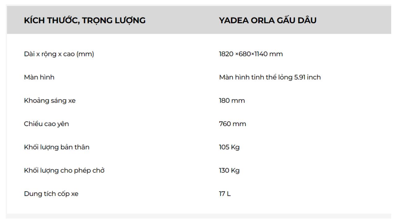 Mot vai thong so co ban xe may dien Yadea Orla Gau Dau. Anh: Yadea 