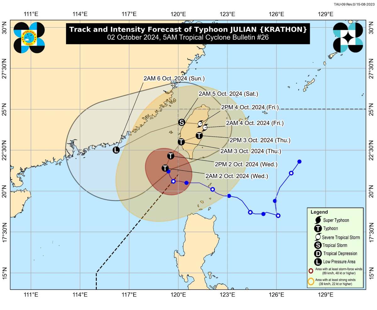 Du bao duong di cua bao Krathon (Julian). Anh: PAGASA