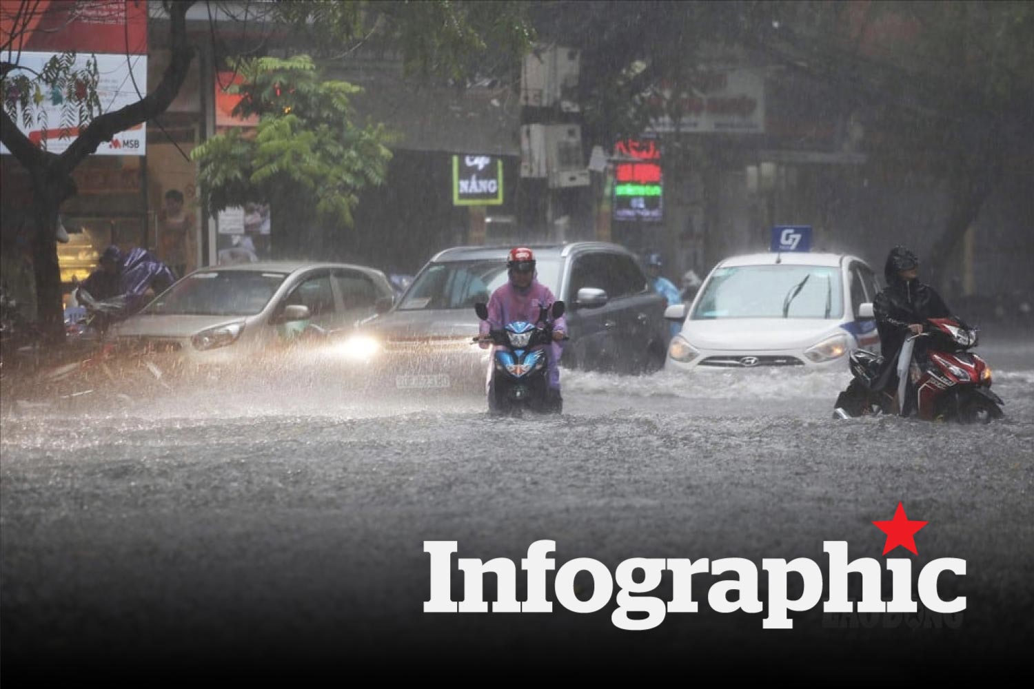 Phá vỡ hàng loạt kỷ lục về lượng mưa ở miền Bắc tháng 9