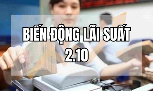 Biến động lãi suất 2.10.