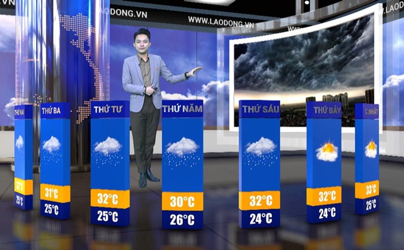 Weather Forecast next week from 21.10 - 27.10