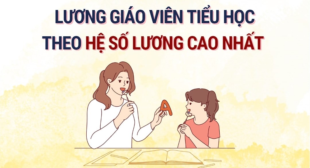 The highest primary school teacher salary is nearly 16 million VND. Graphics: Hoang Le