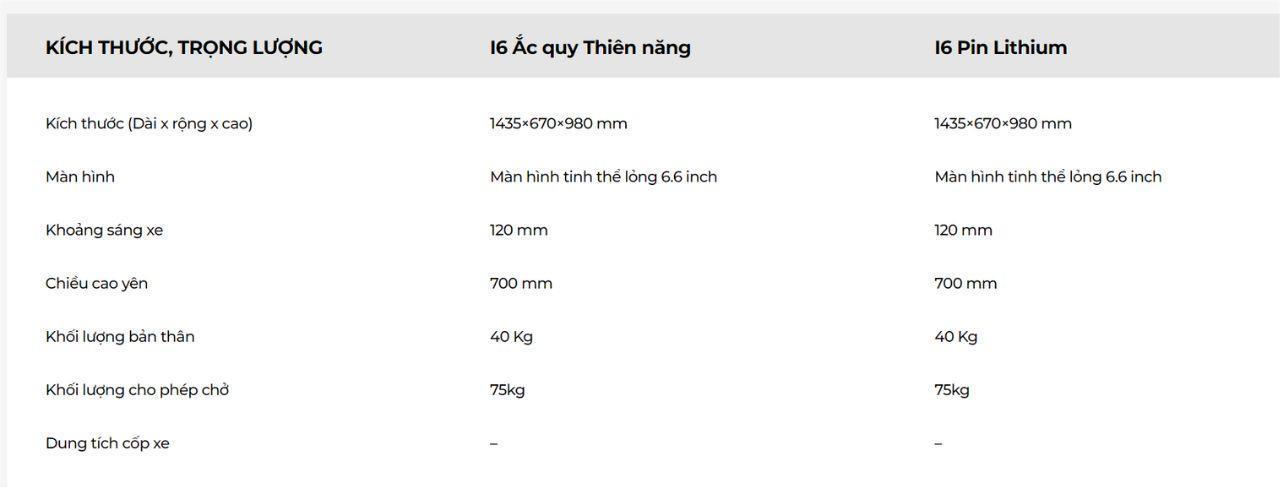 Mot vai thong so co ban xe dap dien Yadea I6. Nguon: Yadea 