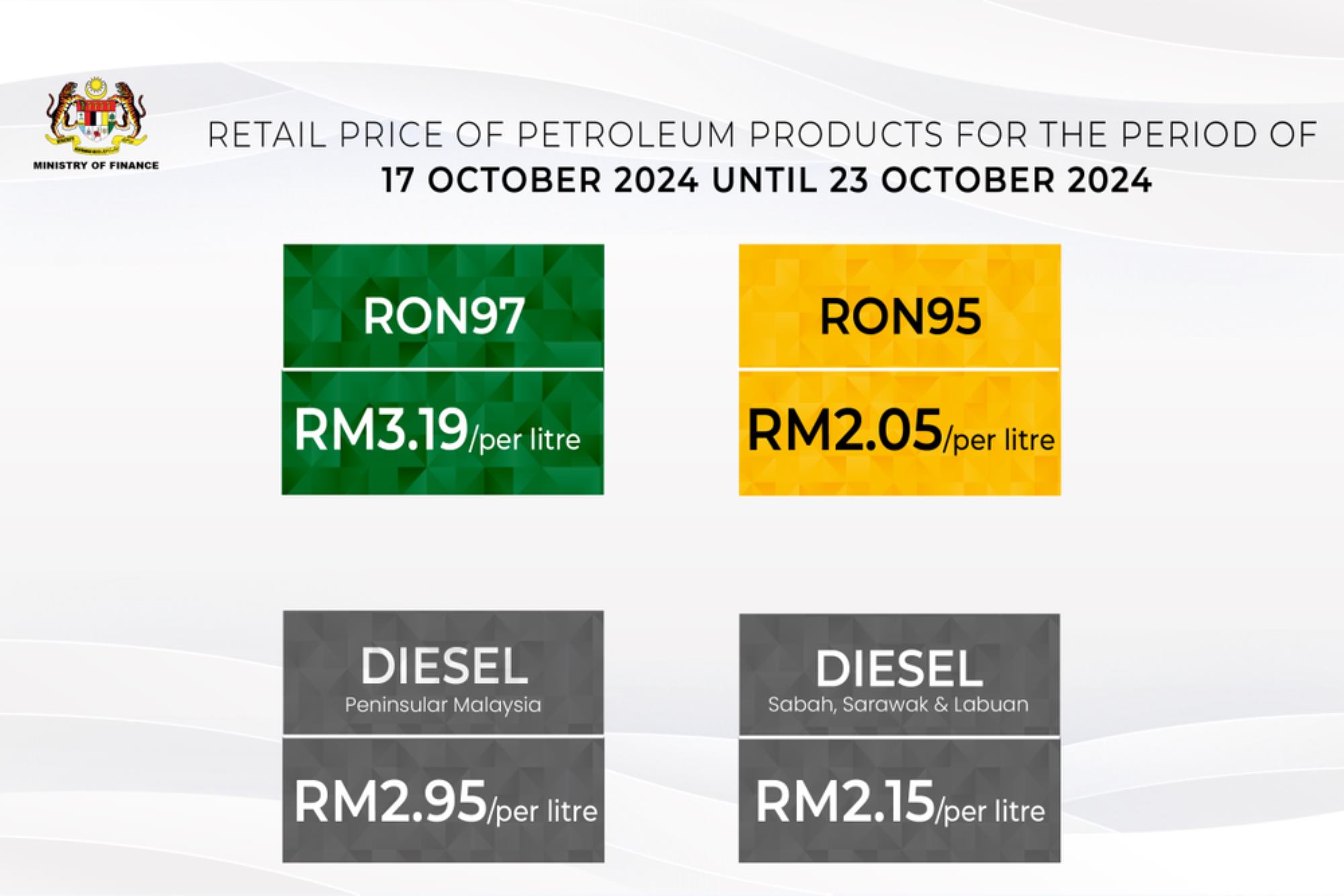 Prices of petrol and oil in Malaysia for the week of 17-23.10.2024. Source: Ministry of Finance Malaysia