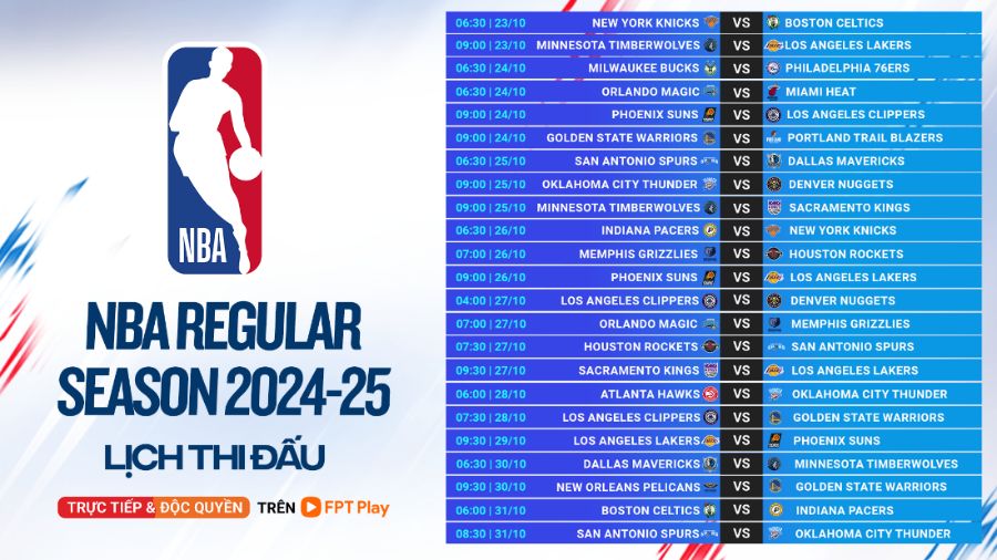 Lich thi dau NBA 2024-2025. Anh: FPT Play