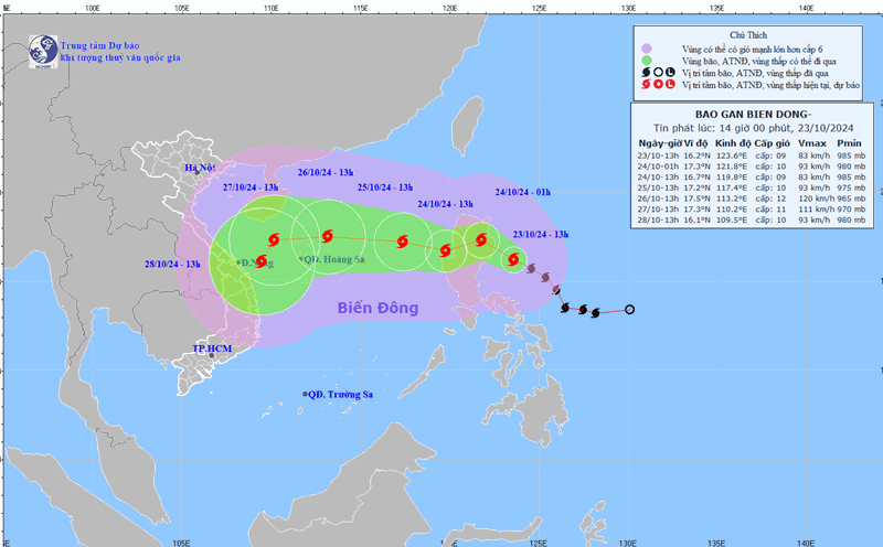 Forecast of the path of storm Tra Mi towards Da Nang. Photo: NCHMF