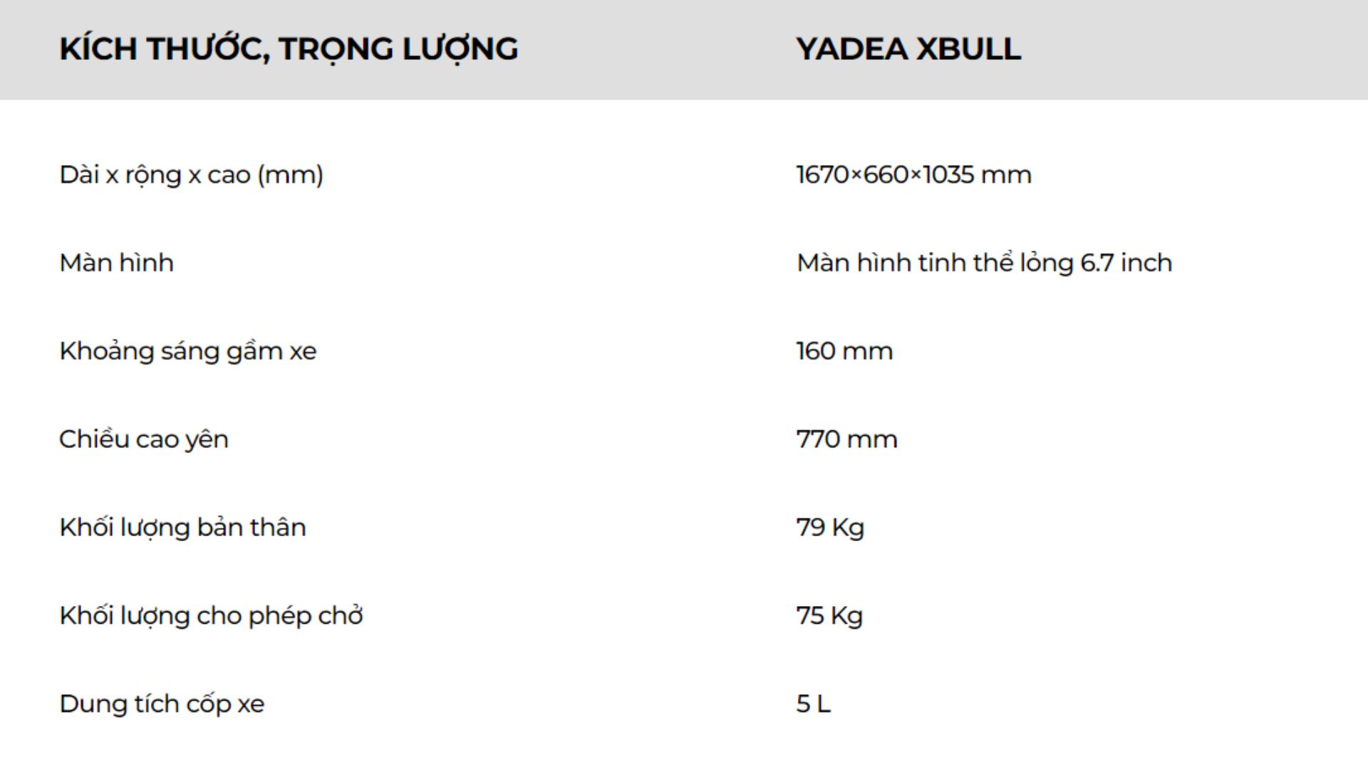 Mot vai thong so co ban xe may dien Yadea XBull. Nguon: Yadea 