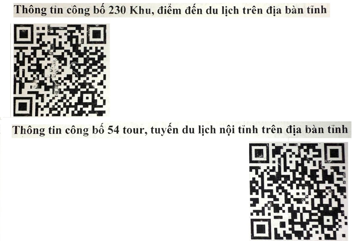 Danh sach diem den va tour, tuyen noi tinh duoc So Du lich cong bo. Anh: Thanh An