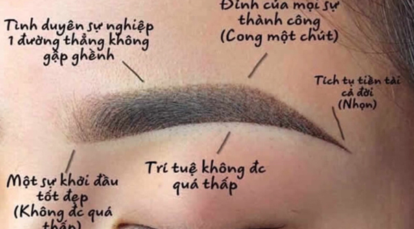 Người dân nên cảnh giác với những quảng cáo về “chân mày phong thuỷ“. Ảnh: Sở Y tế TPHCM.