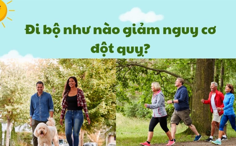 How to walk to reduce the risk of stroke? Graphics: Phuong Anh