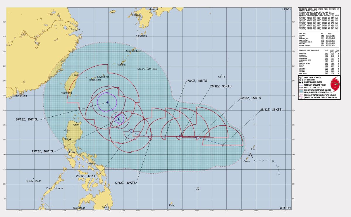 Du bao duong di cua bao Kong-Rey. Anh: JTWC