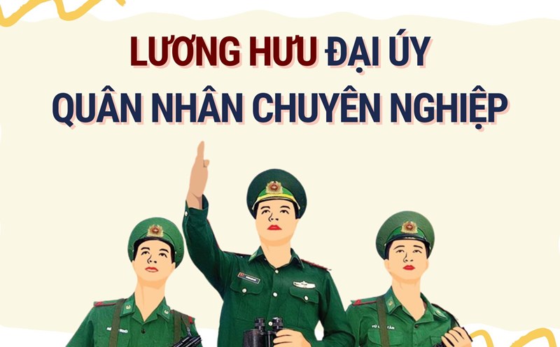 How to calculate the pension of a professional military captain. Graphics: Hoang Le