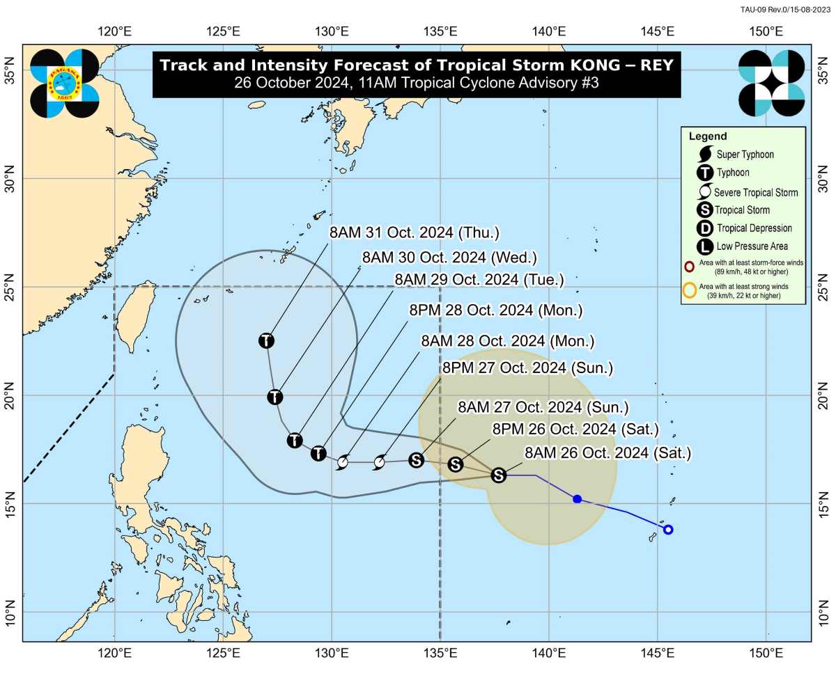 Du bao duong di cua bao Kong-rey. Anh: PAGASA