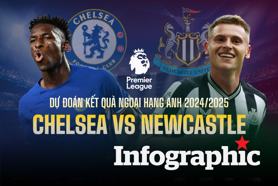 Dự đoán kết quả Chelsea vs Newcastle Ngoại hạng Anh 2024/2025
