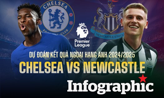 Dự đoán kết quả Chelsea vs Newcastle Ngoại hạng Anh 2024/2025