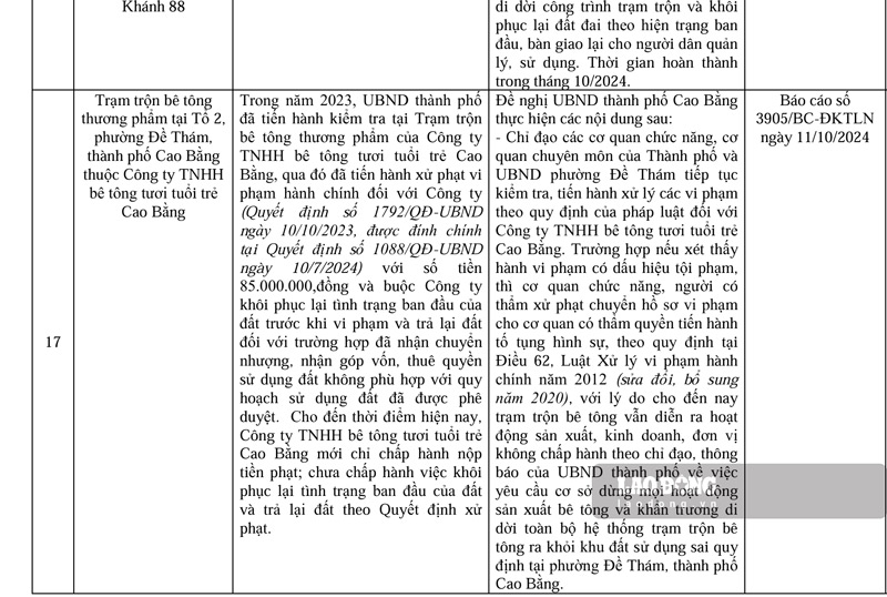 Trạm bê tông tuổi trẻ và những lỗi vi phạm. Ảnh: Tân Văn.