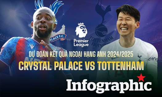 Dự đoán kết quả Crystal Palace vs Tottenham Ngoại hạng Anh 2024/2025