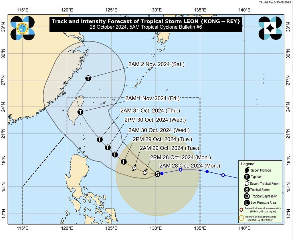 Du bao duong di cua bao Kong-rey. Anh: PAGASA