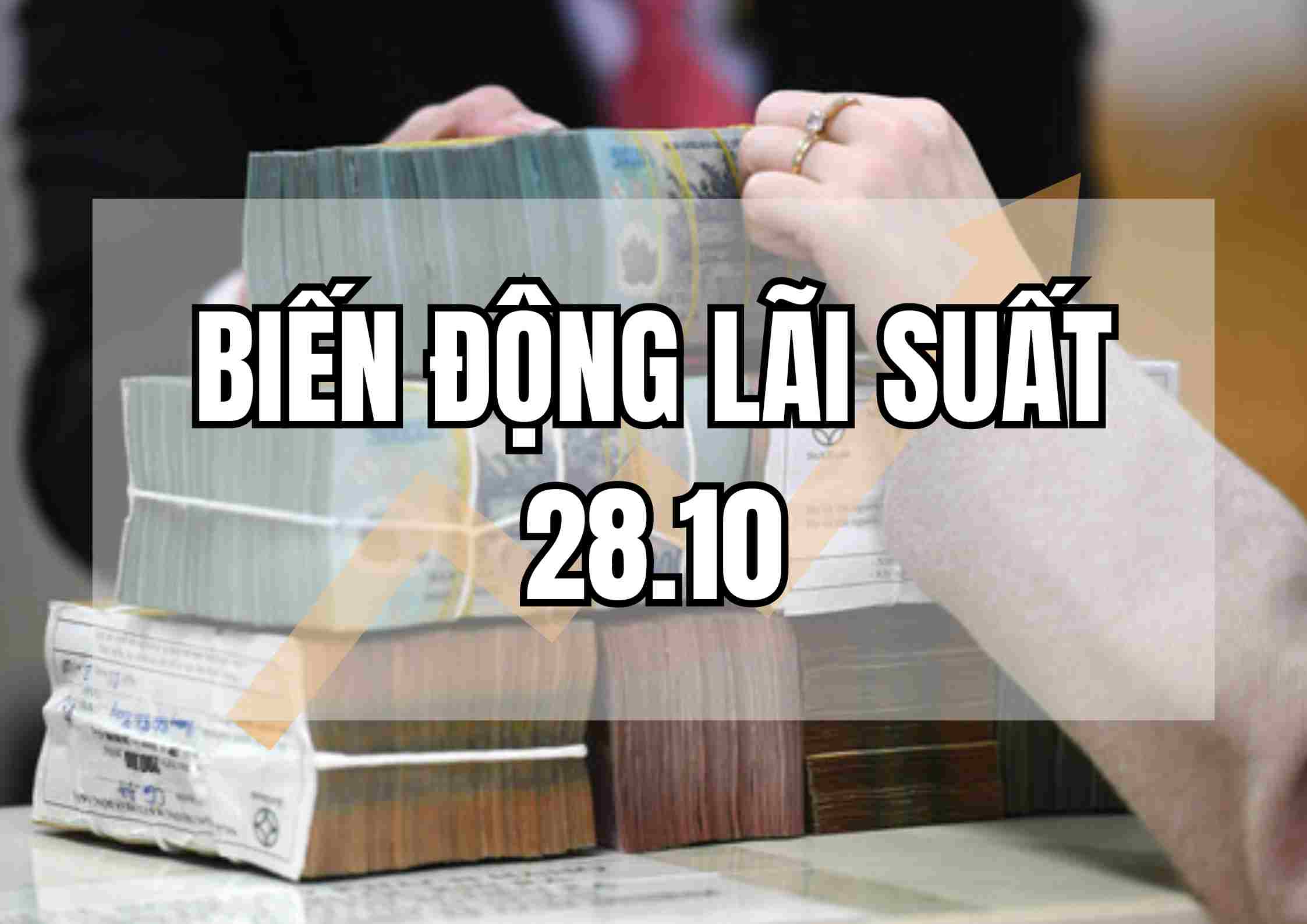 Interest rate fluctuations 10/28: Unexpectedly set a new peak