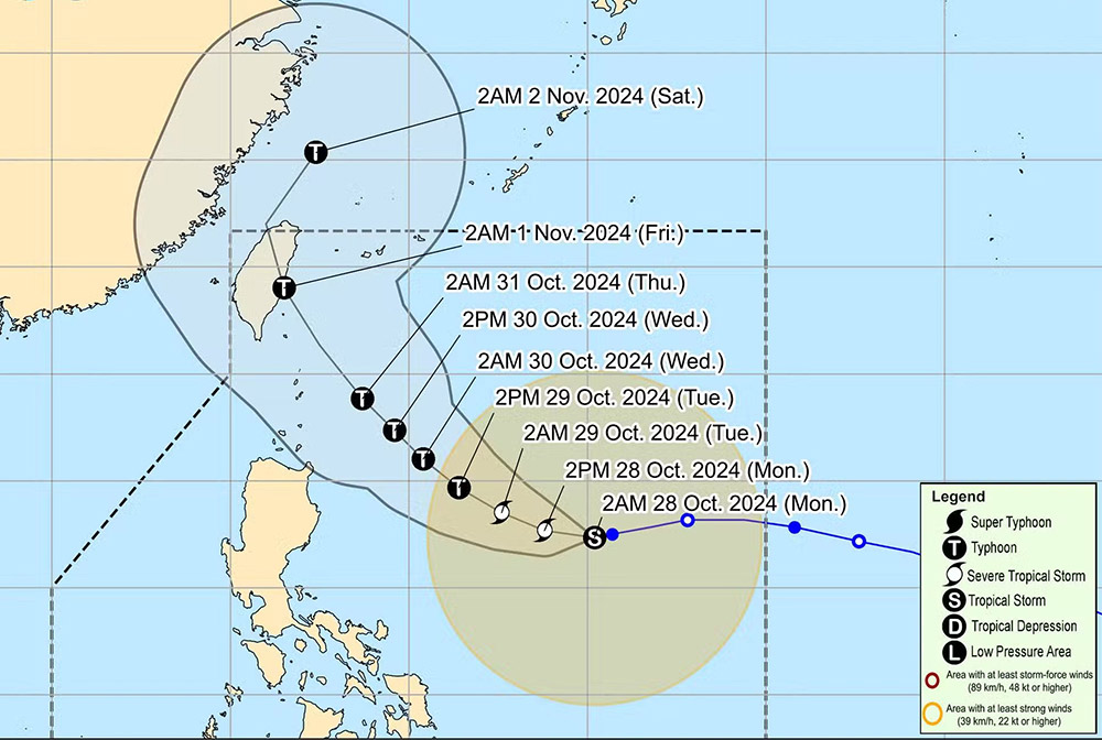 Du bao duong di cua bao Kong-rey. Anh: PAGASA