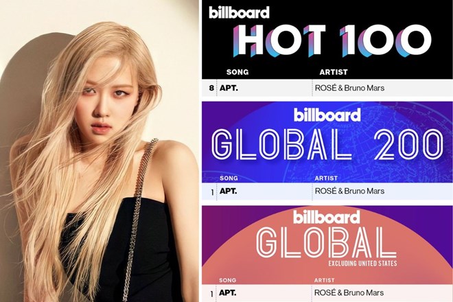 "APT." của Rosé lọt Top 8 Billboard Hot 100 dù gây tranh cãi