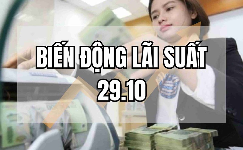 Techcombank issues new deposit interest rate schedule, increasing for 3-5 month term.