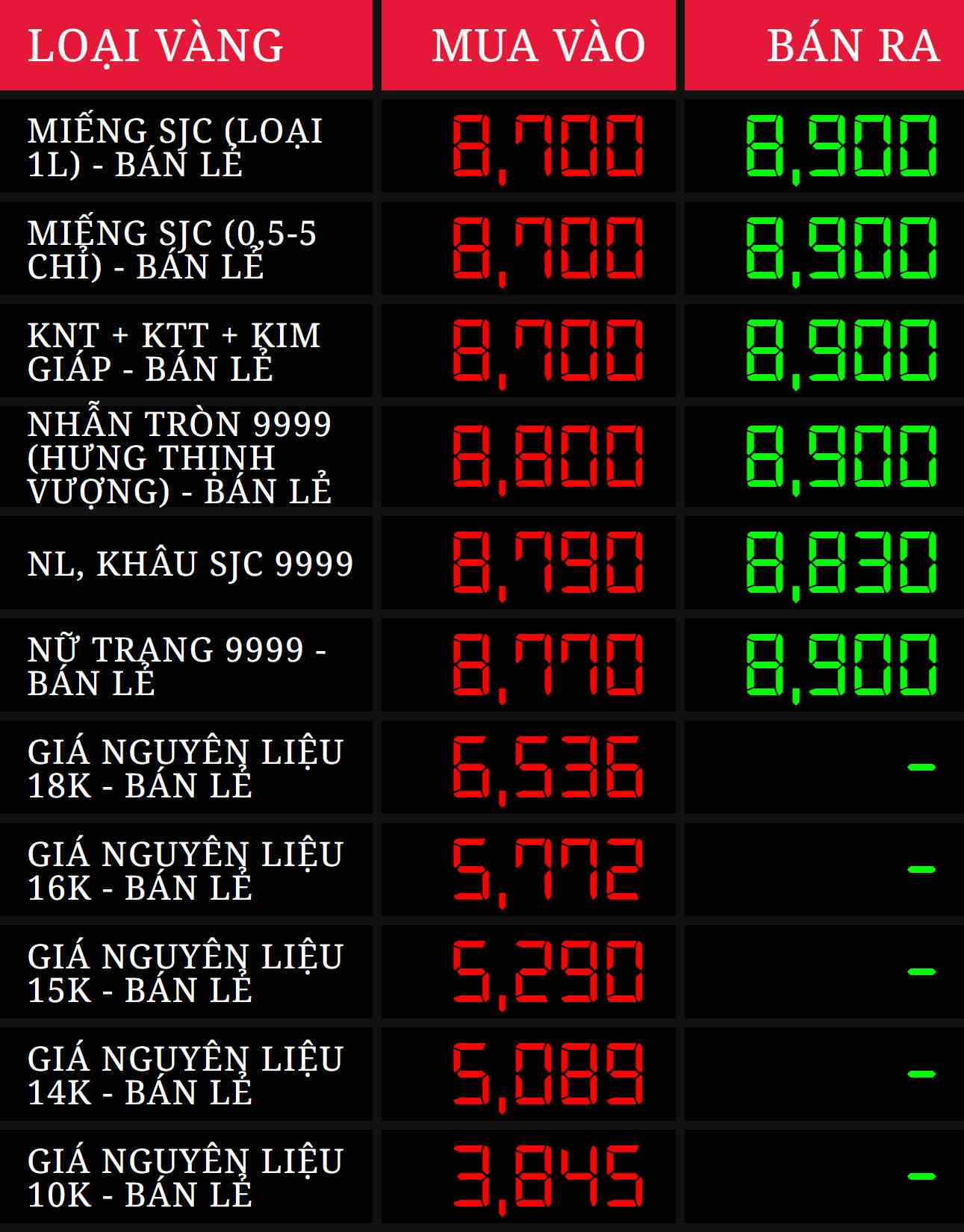 Anh chup man hinh gia vang tren website DOJI luc 11h ngay 29.9.