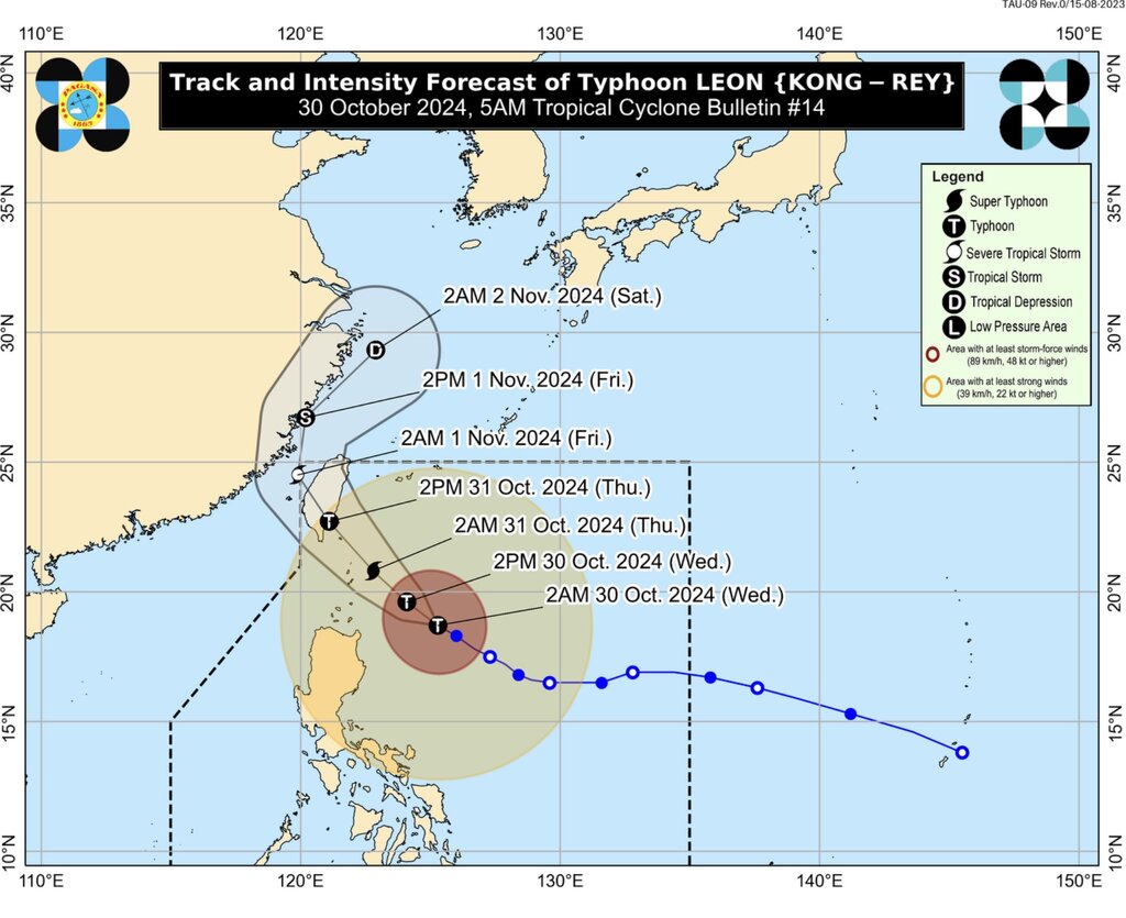 Dự báo bão Kong-rey thành siêu bão ngày 31.10. Ảnh: PAGASA