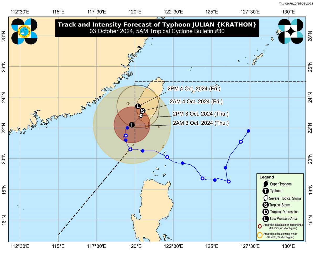 Super typhoon Krathon downgraded on October 3, approaching Taiwan (China). Photo: PAGASA