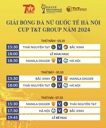 Lich thi dau giai bong da nu quoc te Ha Noi 2024. Anh: BTC