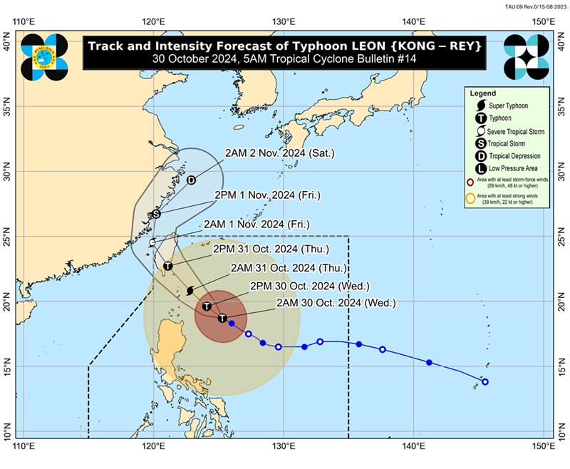 Du bao thoi tiet huong di cua bao Kong-rey. Anh: PAGASA