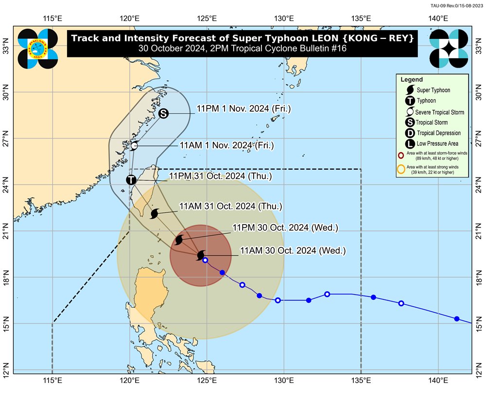 Bão Kong-rey mạnh lên thành siêu bão. Ảnh: PAGASA