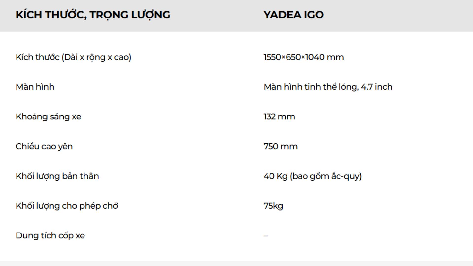 Mot vai thong so xe dap dien Yadea Igo. Nguon: Yadea 