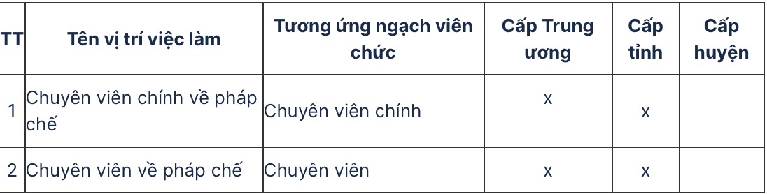 Anh: Huong Nha 