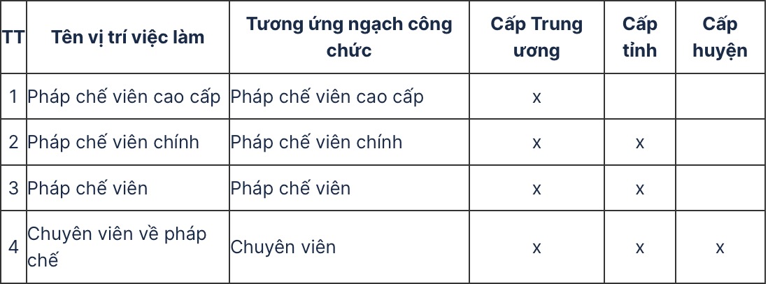 Anh: Huong Nha 