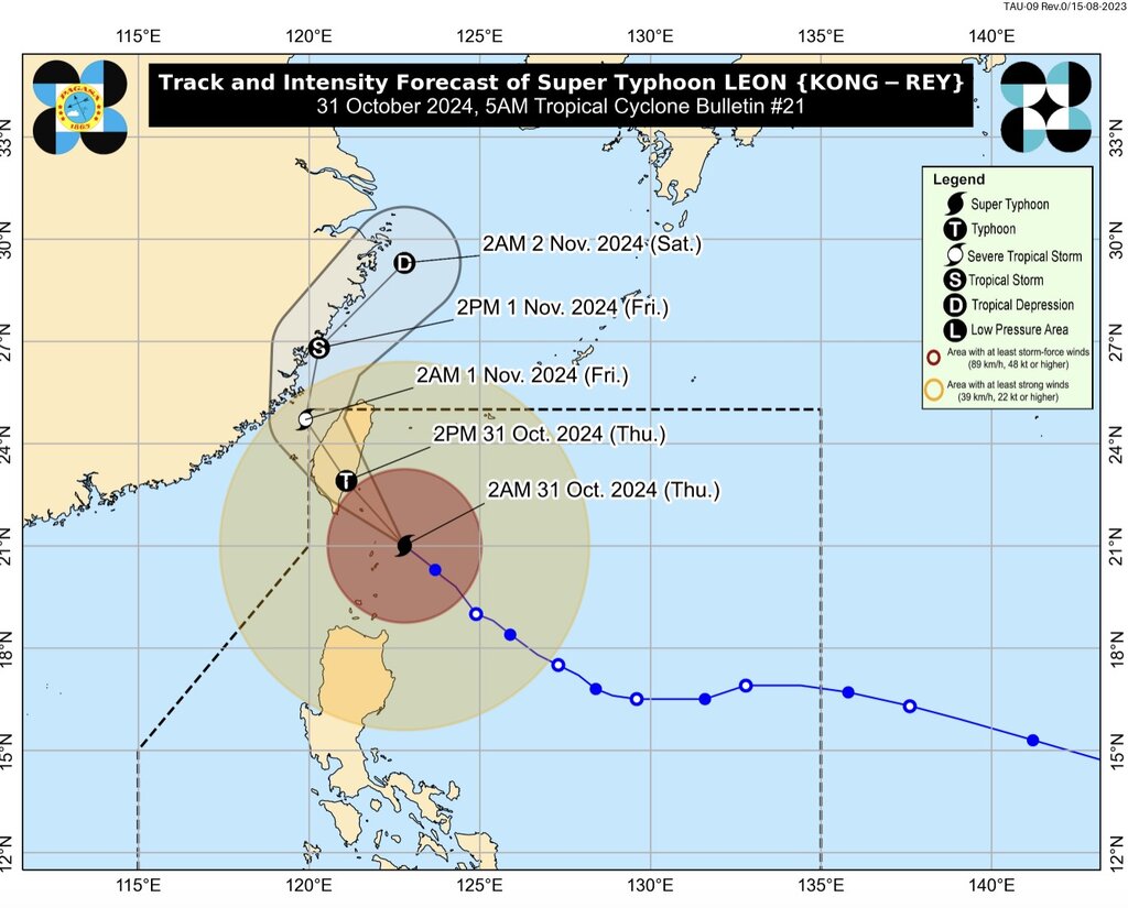 Bão Kong-rey dự báo đạt cực đại và đổ bộ trong hôm nay (31.10). Ảnh: PAGASA