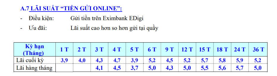 Bieu lai suat tien gui online tai Eximbank. Anh chup man hinh.