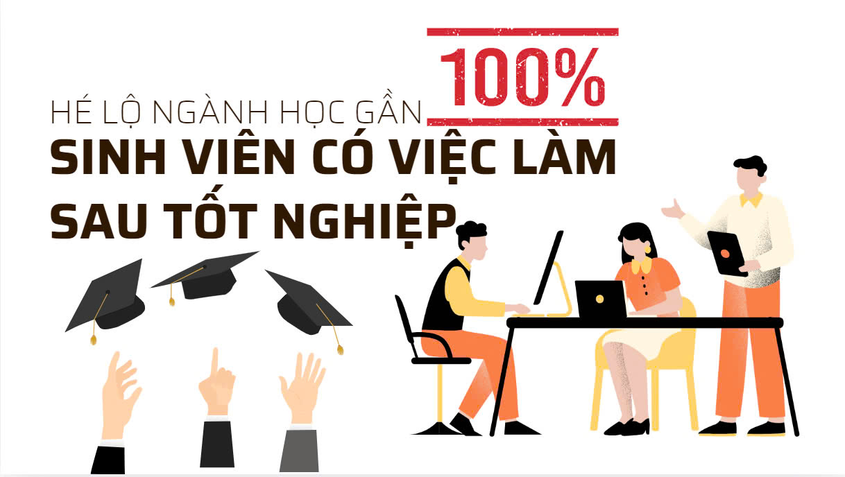 The major has an extremely high employment rate for its students